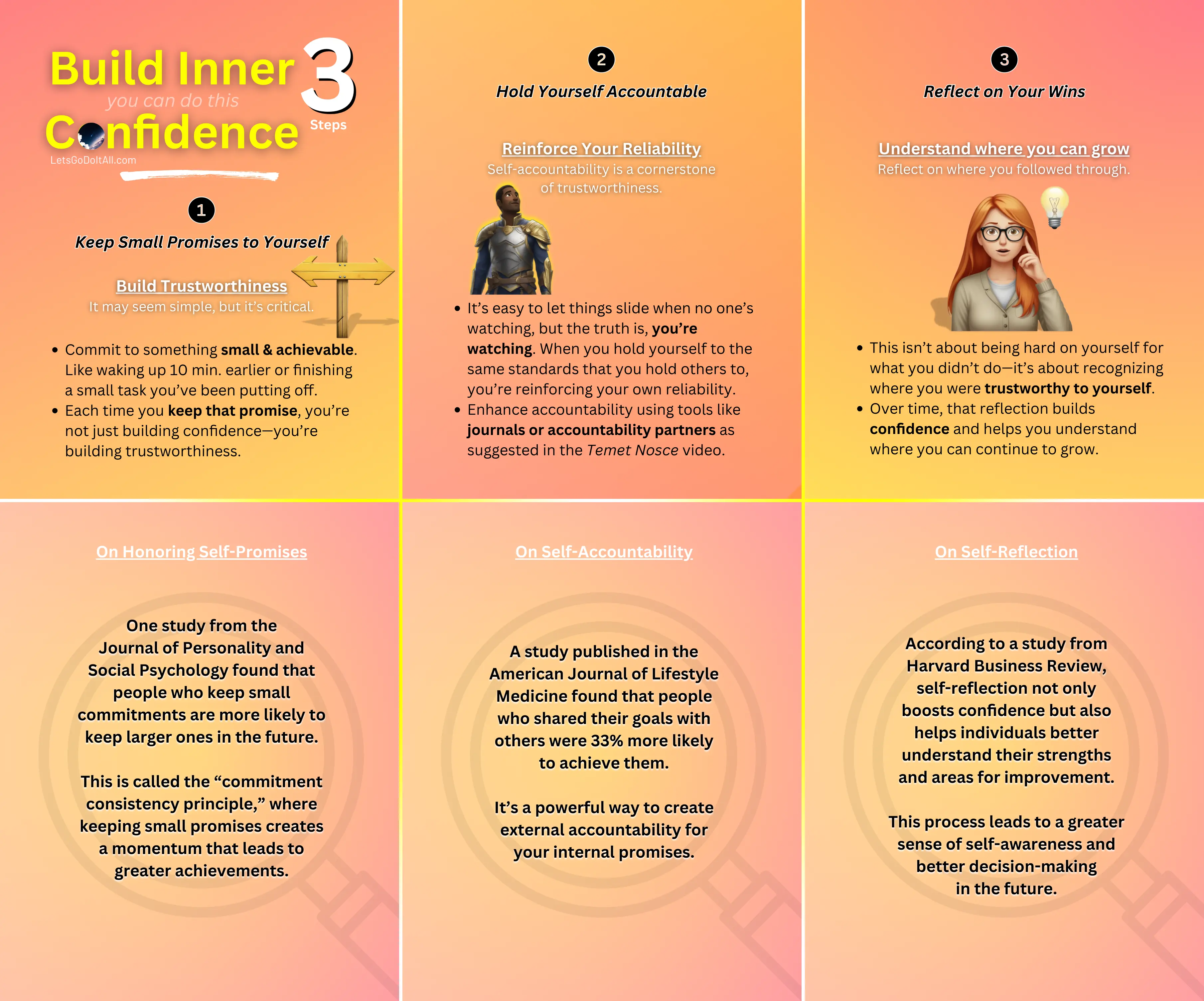 @LetsGoDoItAll Tool: Build Inner Confidence